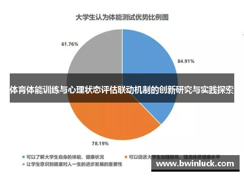 体育体能训练与心理状态评估联动机制的创新研究与实践探索