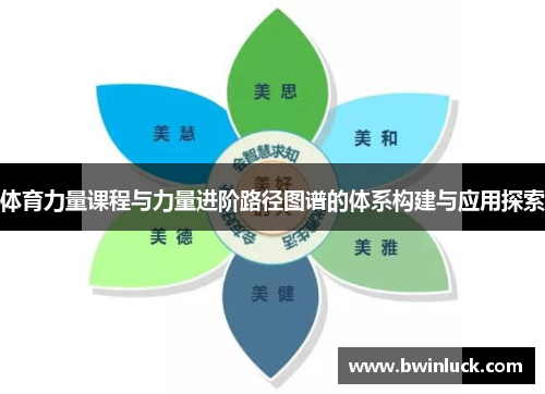 体育力量课程与力量进阶路径图谱的体系构建与应用探索