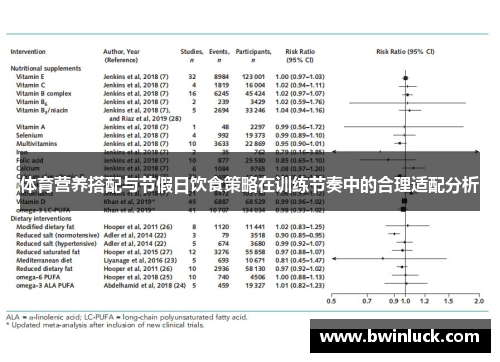 体育营养搭配与节假日饮食策略在训练节奏中的合理适配分析