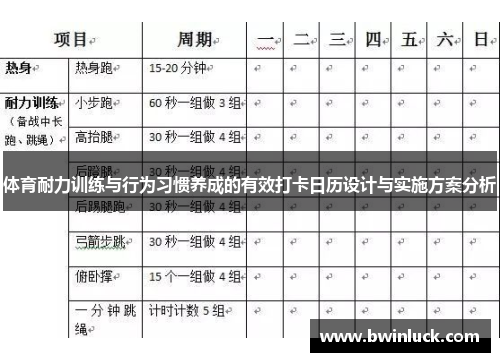 体育耐力训练与行为习惯养成的有效打卡日历设计与实施方案分析
