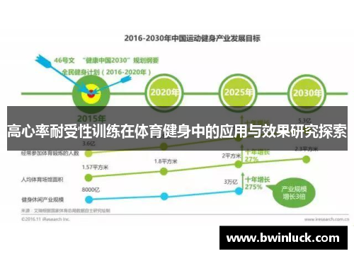高心率耐受性训练在体育健身中的应用与效果研究探索