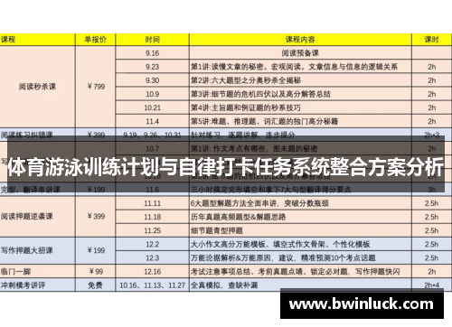 体育游泳训练计划与自律打卡任务系统整合方案分析